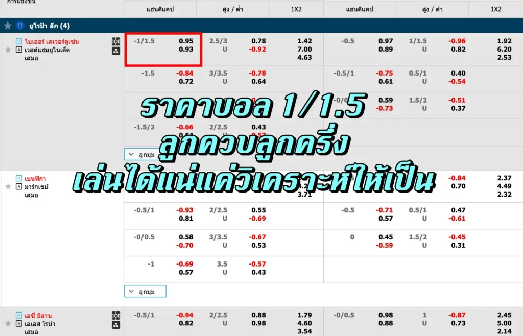 ราคาบอล1/1.5