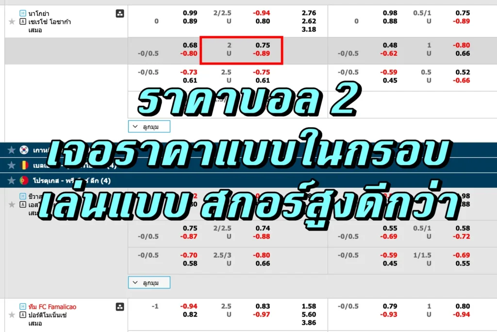 ราคาบอล2