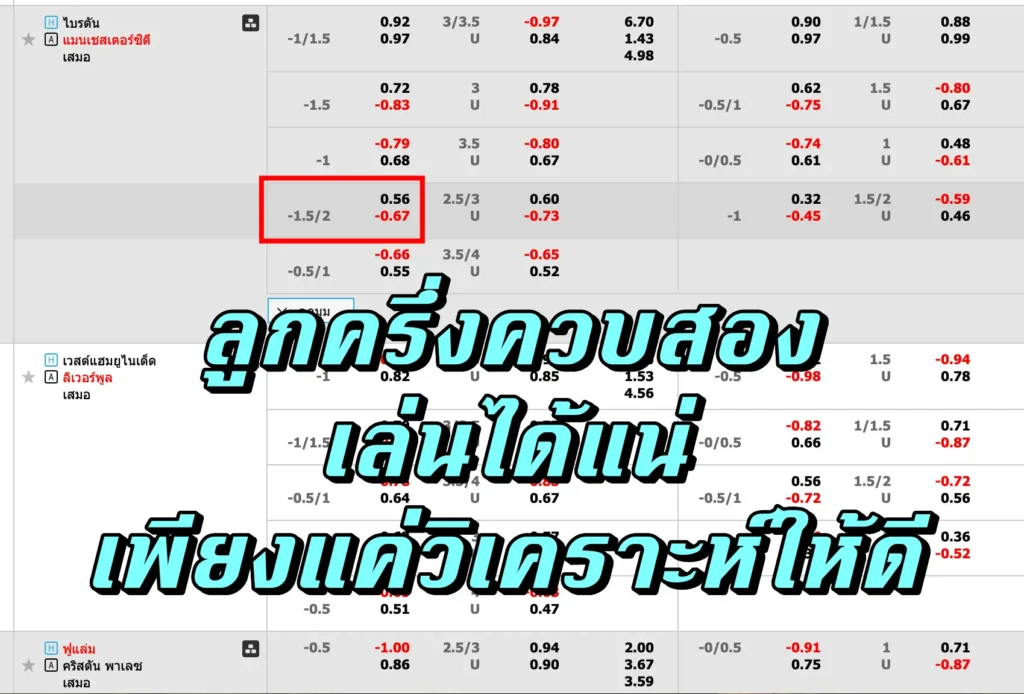 ราคาบอล1.75