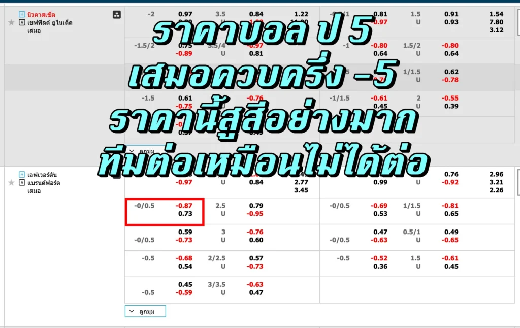 ราคาบอล ป 5