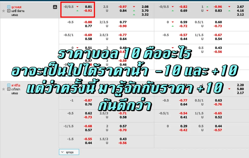 ราคาบอล 10 คืออะไร